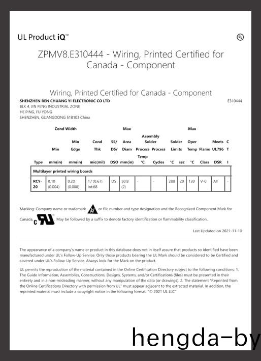加(jia)挐大UL認證