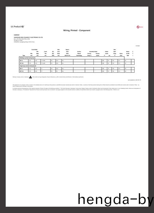 美國(guo)UL認(ren)證